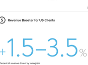 Instagram, nuevo Redes Sociales