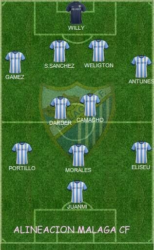MALAGA CF  vs  AT. MADRID