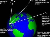 Satélites materia oscura