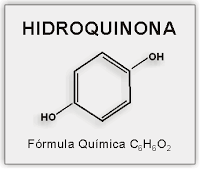 ♥ Glosario de Belleza con la 