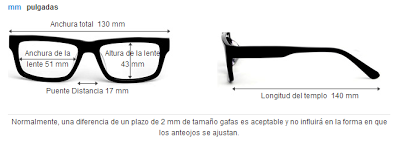 Firmoo. Mis nuevas gafas de sol.