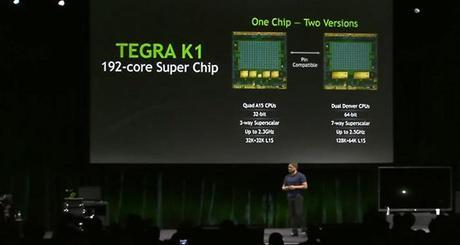 Nvidia desvela el superprocesador móvil Tegra K1 3a1e608a17767247216da4cb546e31aa4 Nvidia desvela el superprocesador móvil Tegra K1