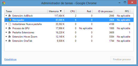 Administrador de tareas Chrome