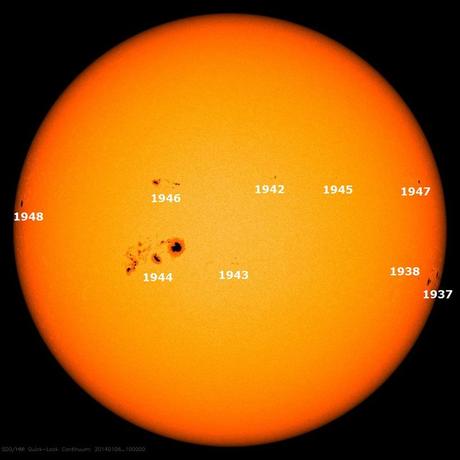 Manchas solares en el disco solar actualmente. Observen el tamaño de la 1944 en comparación. a las demás manchas.