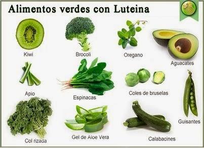 Luteína para tus ojos