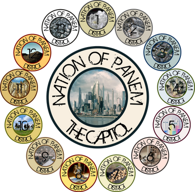 Reto de maquillaje: los Juegos del Hambre - Distrito 1 - Luxury - Lujo