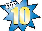 razones habituales cuales puedes cantar como antes