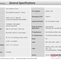  Filtradas especificaciones del futuro Samsung Galaxy Grand Neo