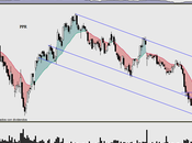 KERING PPR): Peligro LUJO francés. mera pauta correctiva, podría transformarse algo peor