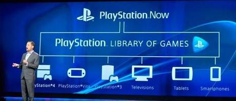 Quiero mi Play aquí y ahora