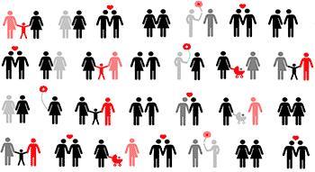 La psicoterapia y la orientación sexual