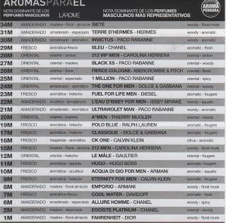 PERFUMES LAROME PERFUMES LAROME