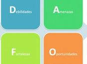 ¿Qué DAFO cuál utilidad?