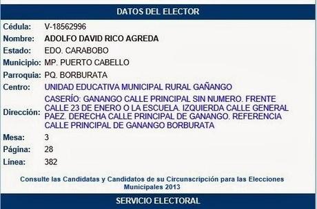 Asesino de Mónica Spear es del PSUV
