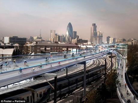 SkyCycle :: ciclovías aéreas por encima del tren de Londres