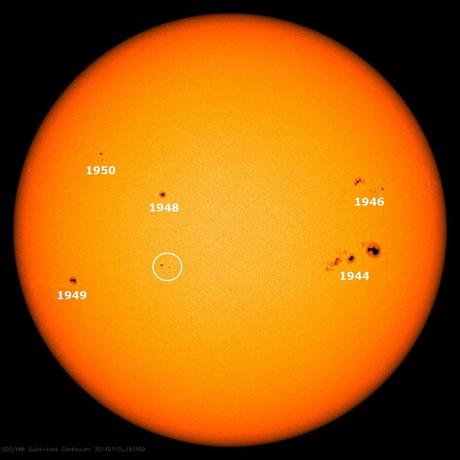 Manchas solares vigentes