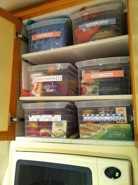 MINI DESPENSA ORGANIZADA = MAXI ALMACENAMIENTO!!!