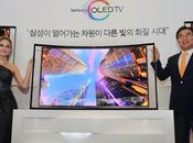 Televisiones Flexibles