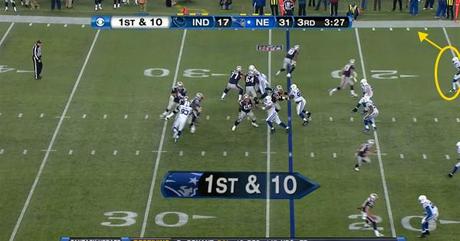 Previos Playoffs NFL: Indianapolis en New England