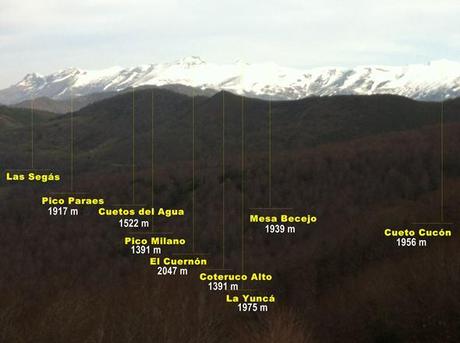 Sierra de Peña Sagra