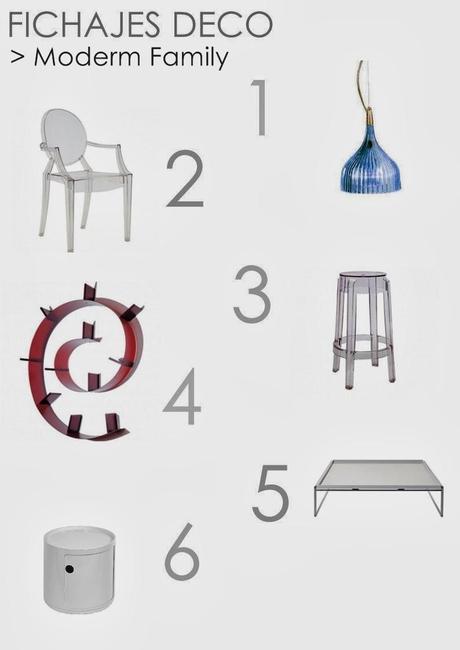 ideas-casa-moderna-diseno-decoracion-muebles-kartell