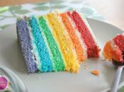 Rainbow Cake Tarta Arco Iris