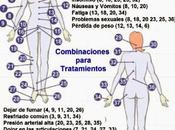 Acupresión. medicina alternativa
