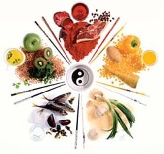 Dietética china II - Sabor, color, tropismo y dirección