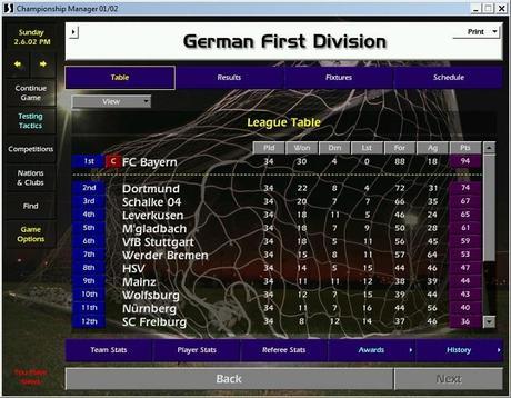 Championship Manager: Season 01/02 (2001) by Steiner Copete