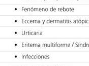 Lesiones cutáneas asociadas terapia biológica