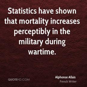 HEMEROTECA: Eco escribe sobre Allais (1987)