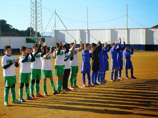 Construcción de un Sistema de Juego en el Fútbol.