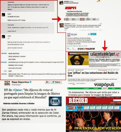 Mundo Deportivo y las irregularidades de la FIFA en el BDO (Mourinho)