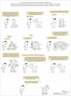 Diálogo entre Henrietta y Ulises en la trastienda del blog