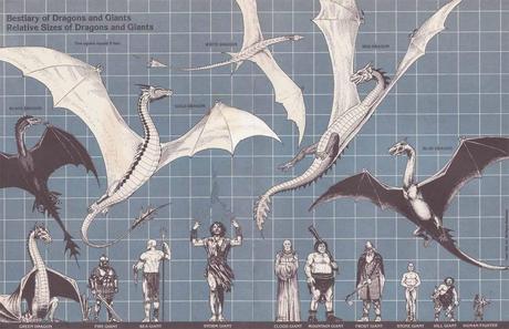 Tamaños para Dragones y Gigantes en D&D