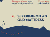 hábitos perjudican espalda #Infografía #SerHumano #Salud #Curiosidades