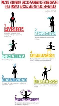 Emprendedores