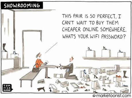 ¿Qué es el Showrooming y cómo aprovecharlo?