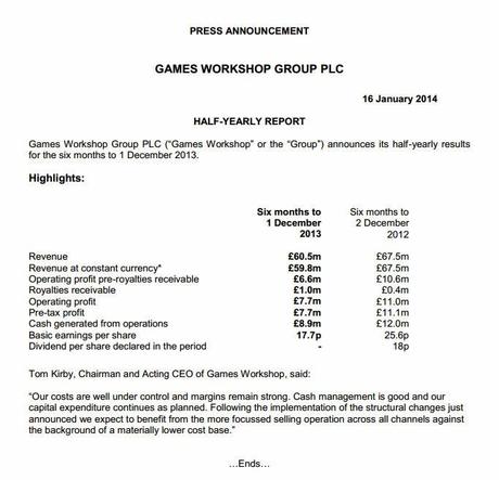 Ultima hora:Tropezon de GW en la Bolsa-24% sus acciones(Editado)
