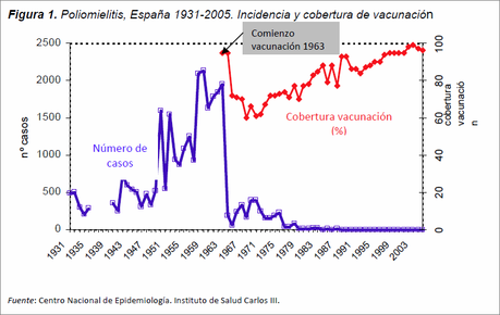 Unas pocas batallas para ganar la Guerra
