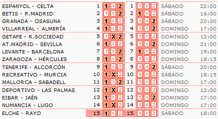 pronosticos-analisis-quiniela-futbol-jornada-31