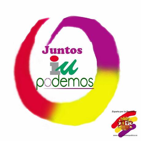 LLAMAMIENTO A LA FORMACIÓN DE UNA CANDIDATURA  ÚNICA DE LA IZQUIERDA