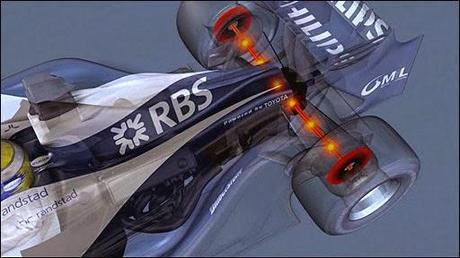 WILLIAMS ARRANCA SU MOTOR MERCEDES TURBO V6 POR PRIMERA VEZ