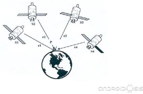 como ganar calidad de la senal y rapidez de conexion en el gps de tu android 2 Cómo ganar calidad de la señal y rapidez de conexión en el GPS de tu Android