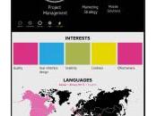 Porqué Kate Boswoth podría Wedding Crafter…