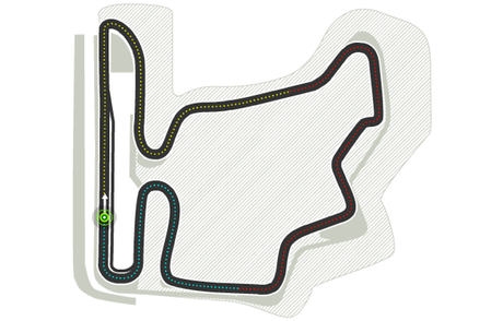 HUNGARORING ACTUALIZARA SUS INSTALACIONES