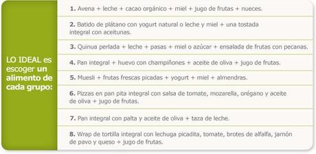 Los mejores consejos sobre Nutrición