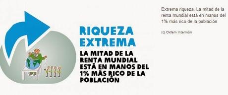 UN INFORME DE OXFAM INTERMÓN DESTACA EL ENORME CRECIMIENTO DE LAS DESIGUALDADES EN EL MUNDO