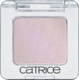 Novedades de Catrice.- Mi wishlist