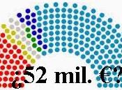 Senado frente sanado: divagando sobre copago